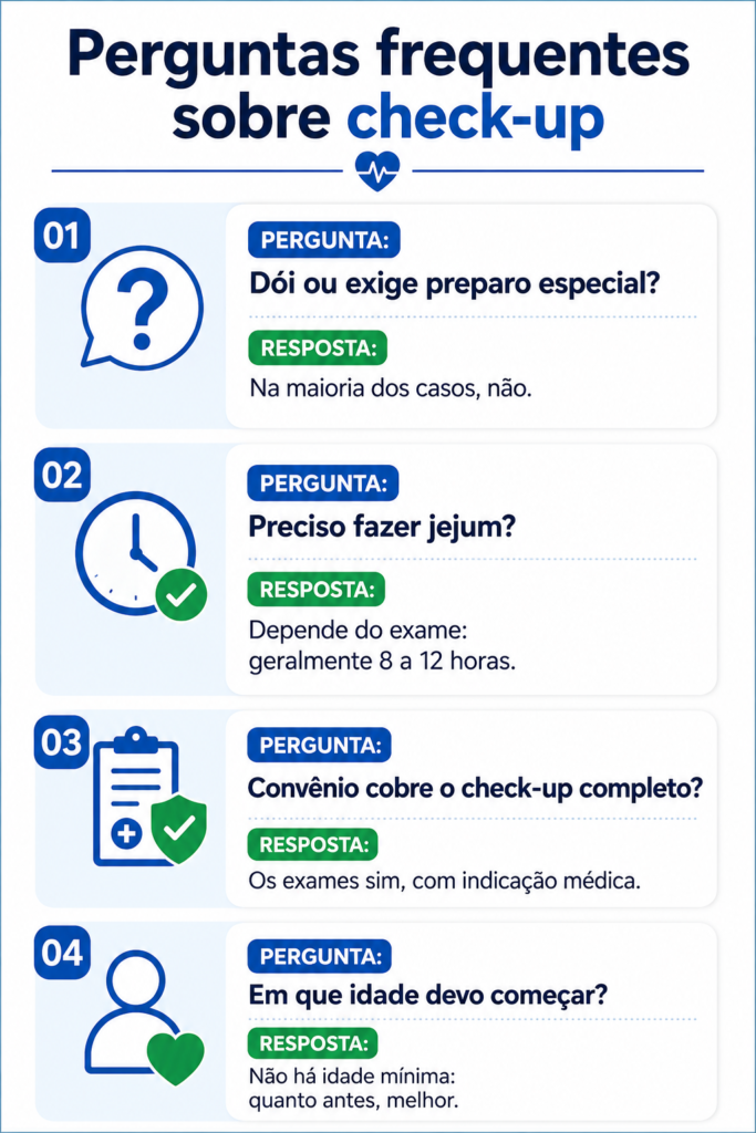 Infográfico com perguntas frequentes sobre check-up: preparo, jejum, cobertura do convênio e idade ideal para começar