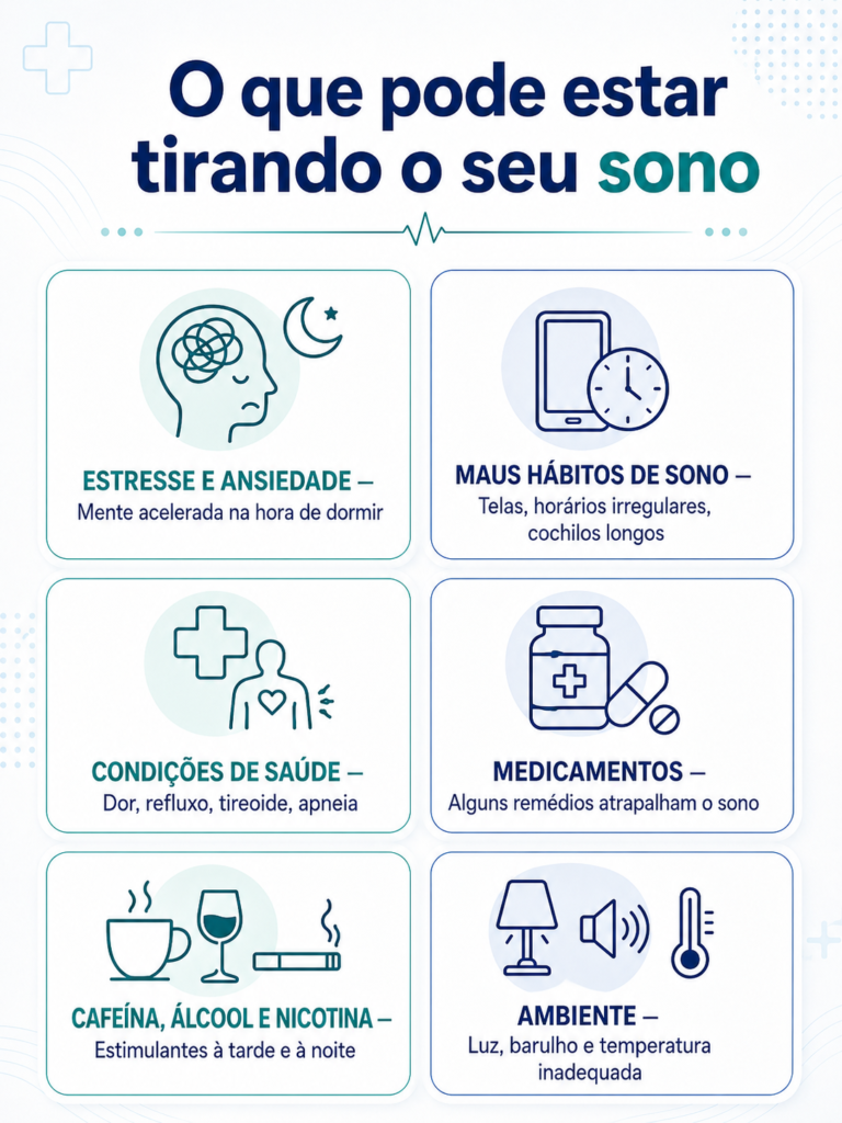 Infográfico com as principais causas da insônia: estresse, maus hábitos de sono, condições de saúde, medicamentos, cafeína e ambiente